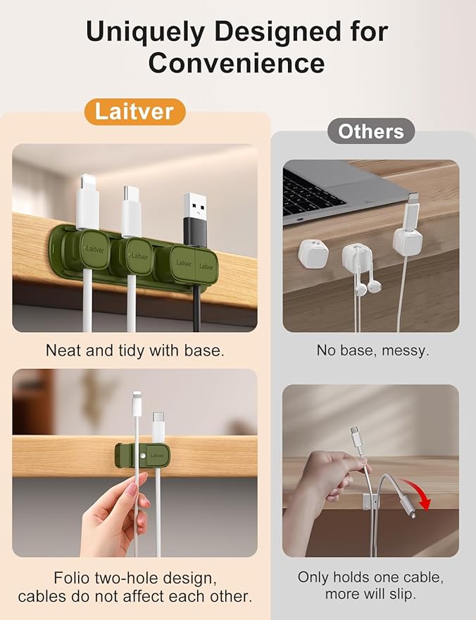 6 Pack Magnetic Cable Clips, Laitver Cord Organizer Holder Strong Adhesive Desk - Image 3