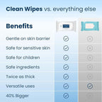Clean Skin Club XL Premium Face Wipes, Extra Moist Makeup Removing Towelettes - Image 6