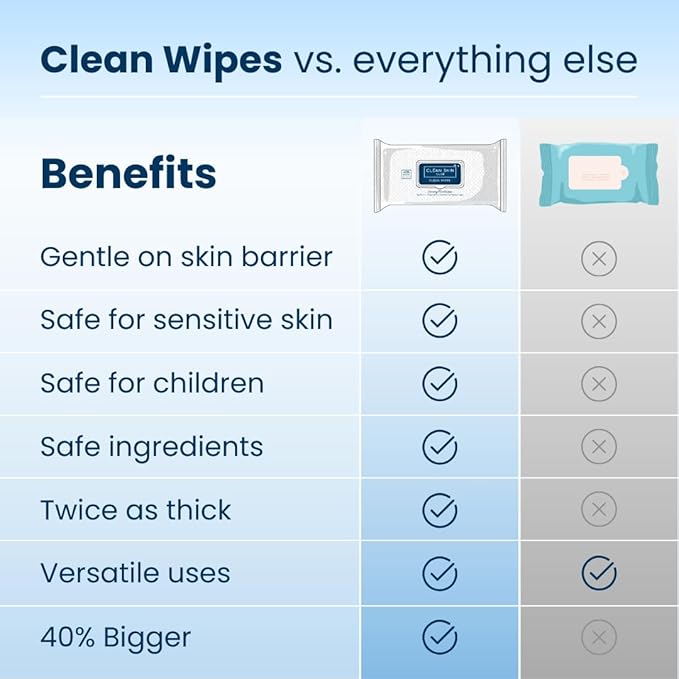 Clean Skin Club XL Premium Face Wipes, Extra Moist Makeup Removing Towelettes - Image 6