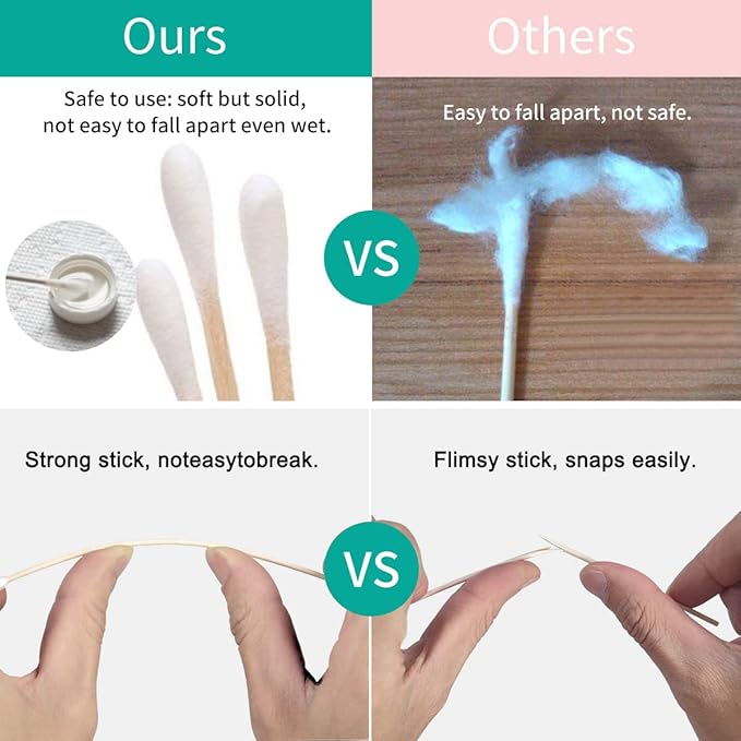 Eyxformula 600 PCS 6 Inch Cotton Swabs - Image 3