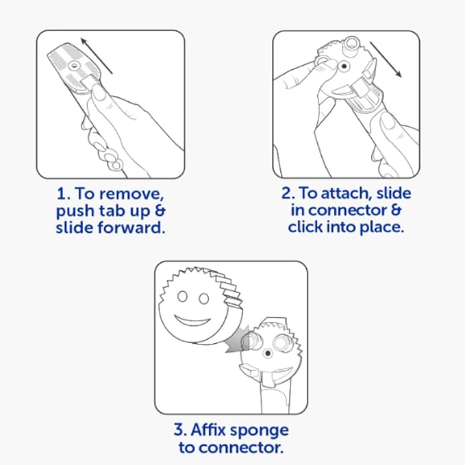Scrub Daddy Dish Daddy Dish Wand & Connector Head, Soap Dispensing Dish Brush - Image 6
