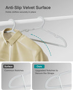 80 Pack Clothes Hangers, Non Slip Plastic Coat Hangers, Space Saving, Heavy Duty - Image 5