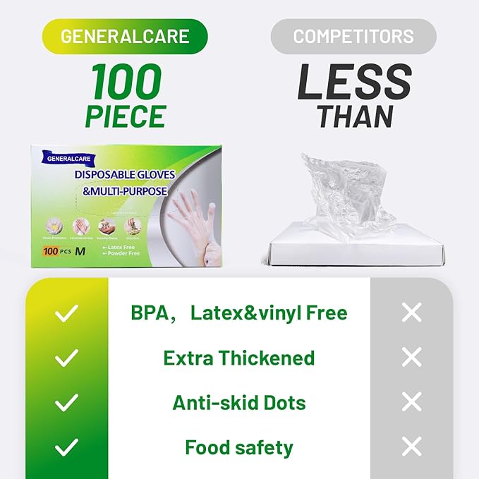 Disposable TPE Cooking Gloves, Latex & Powder Free, Food safe - Image 2