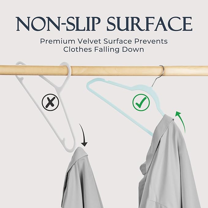 HOUSE DAY Sky Blue Velvet Hangers 60 Pack, Non Slip Clothes Felt Hanger Heavy - Image 2
