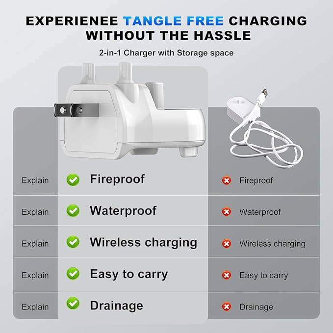 Charger for Oral-B Electric Toothbrush, Compatible - Image 7