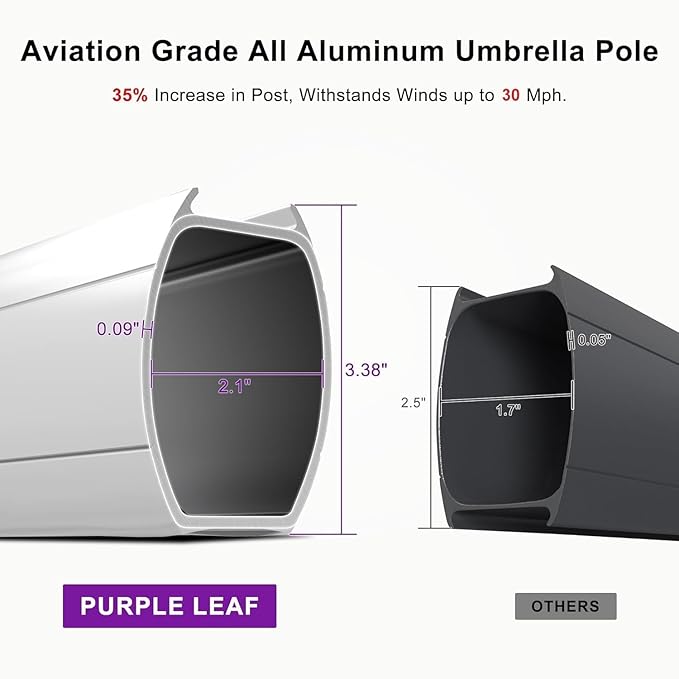 PURPLE LEAF 10' X 12' Patio Umbrella Outdoor Rectangle Umbrella Large Cantilever Umbrella Windproof Offset Heavy Duty Sun for Garden Deck Pool Patio, Terra - Image 5