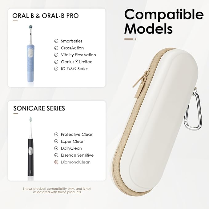 Yinke 2.0 Electric Toothbrush Case - Image 5