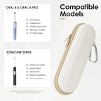 Yinke 2.0 Electric Toothbrush Case - Image 5