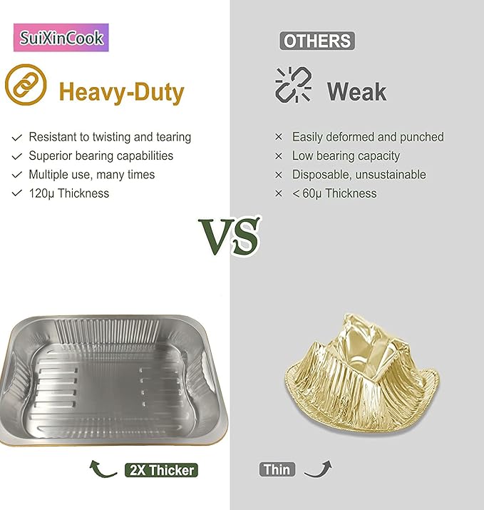 Gold Aluminum Foil Baking Pans - Image 5