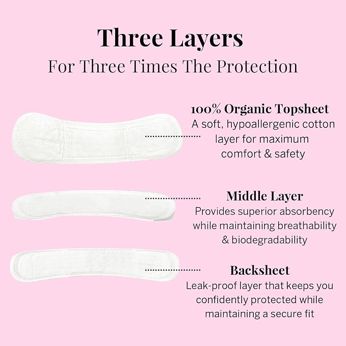 Pixie Organic Cotton Panty Liners - Image 4