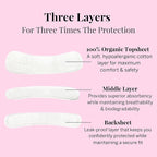 Pixie Organic Cotton Panty Liners - Image 4