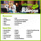 Crocodile Cloth All-Purpose Cleaning Wipes – 80 Count, Safe on Skin - Image 3