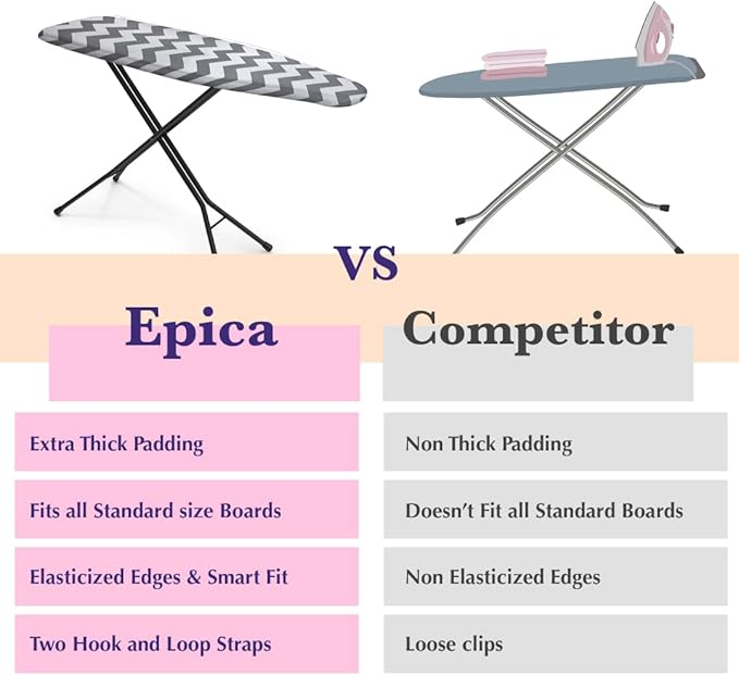Epica Ironing Board Cover and Pad - Image 6