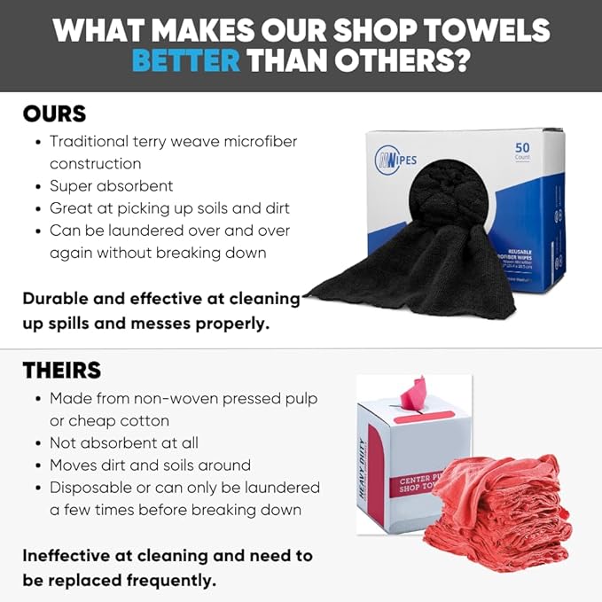 Black Microfiber Shop Towels | MWipes Reusable Shop Rags | 50 Rags in a Box | - Image 3