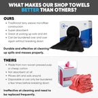 Black Microfiber Shop Towels | MWipes Reusable Shop Rags | 50 Rags in a Box | - Image 3