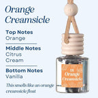 CANDECraftCo Car Air Hanging Fragrance Oil, Car Auto Freshener - Image 2
