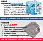MW Pro Microfiber Cleaning Cloth | Gray | 36 Pack | 16” x 16” | All Purpose - Image 5