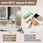 Rotating Toothbrush Holder - Image 8