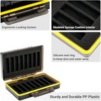JJC Compact AAA Triple A Battery Storage Case Holder Organizer, Hard Plastic - Image 3