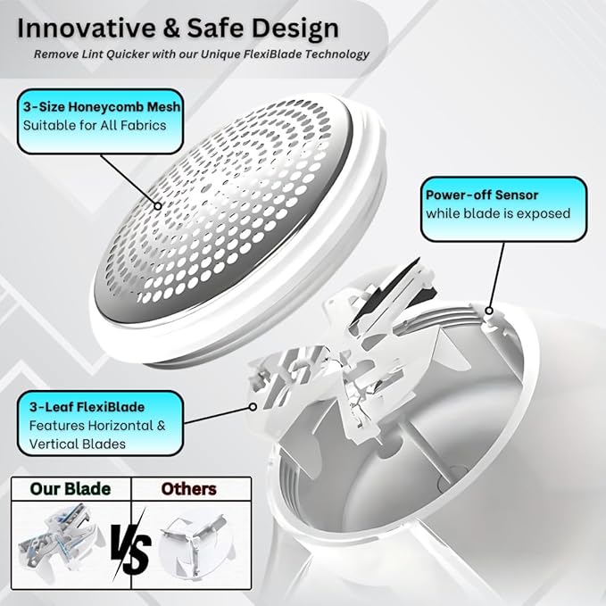 Fabric Shaver, Lint Remover, Rechargeable Lint Shaver - Image 5