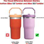 ALINK Reusable Clear Straws for Stanley IceFlow 2.0 Flip Straw Tumbler 20 oz - Image 4