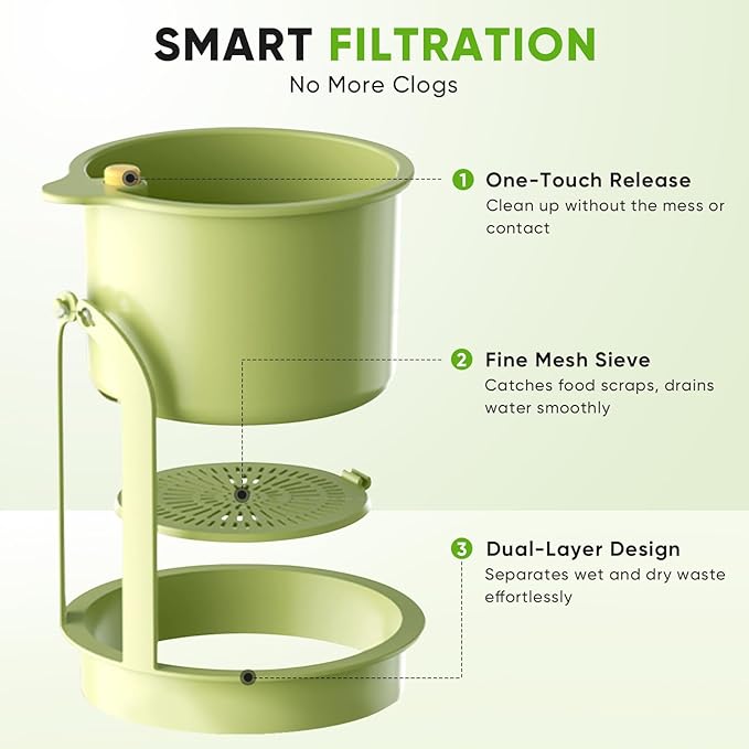 Hanging Food Waste Catcher for Sink, Sink Strainer Basket - Image 4