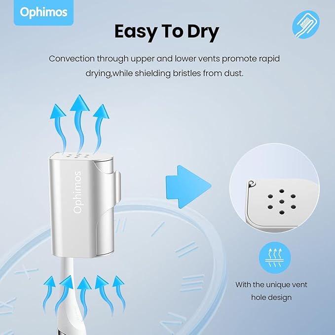 4 Count Aluminum Alloy Toothbrush Cover Caps - Image 5