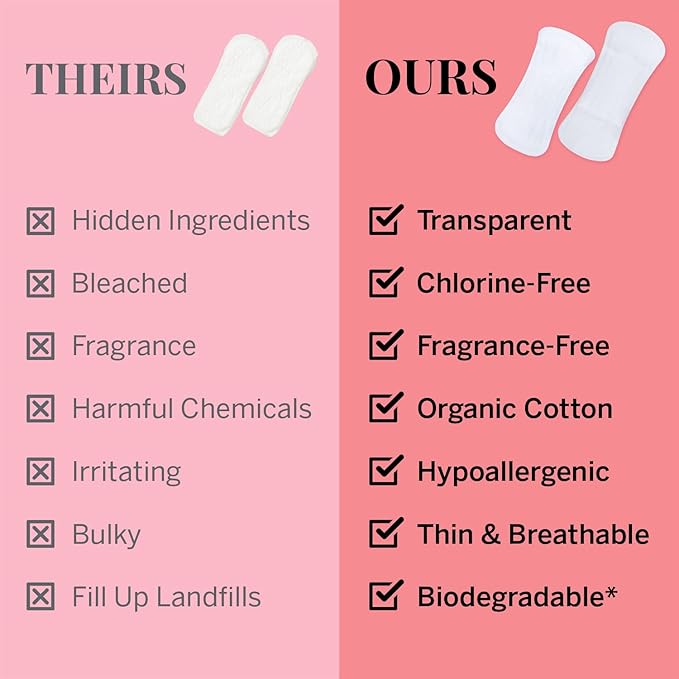 Pixie Organic Cotton Panty Liners - Image 6