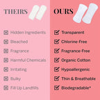 Pixie Organic Cotton Panty Liners - Image 6