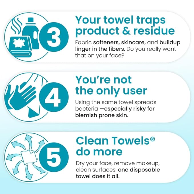 Clean Skin Club Blemish Control Clean Towels® XL, Travel Pack, Face Towels - Image 6