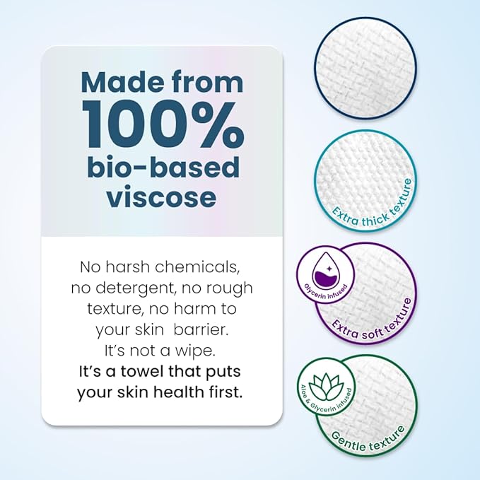 Clean Skin Club Clean Towels® XL Variety 4-Pack Travel Set, Disposable Face - Image 7