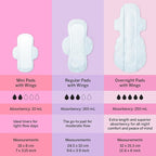 Pixie Organic Cotton Ultra Thin Pads - Image 9