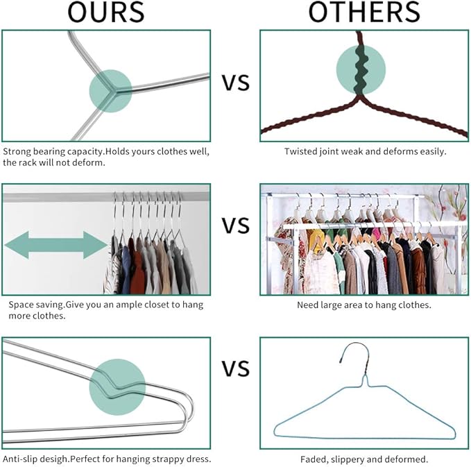 Metal Hangers Clothing Heavy Duty - Image 5
