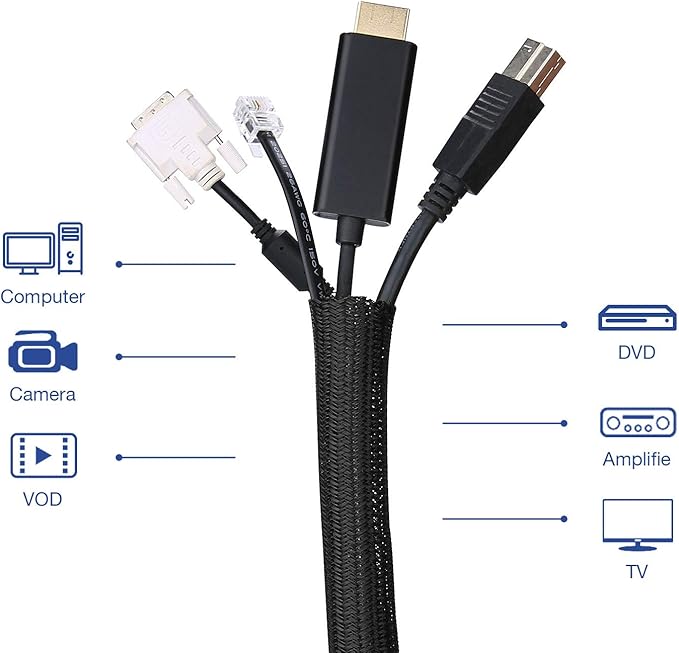 JOTO 1 Pack Cable Management Sleeve, 26 Feet Cord Organizer System - Image 7