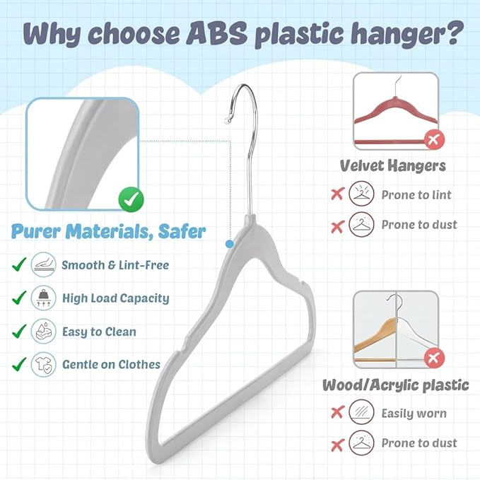 HOUSE DAY 13.5 Inch Kids Hangers 30 Pack - Image 7