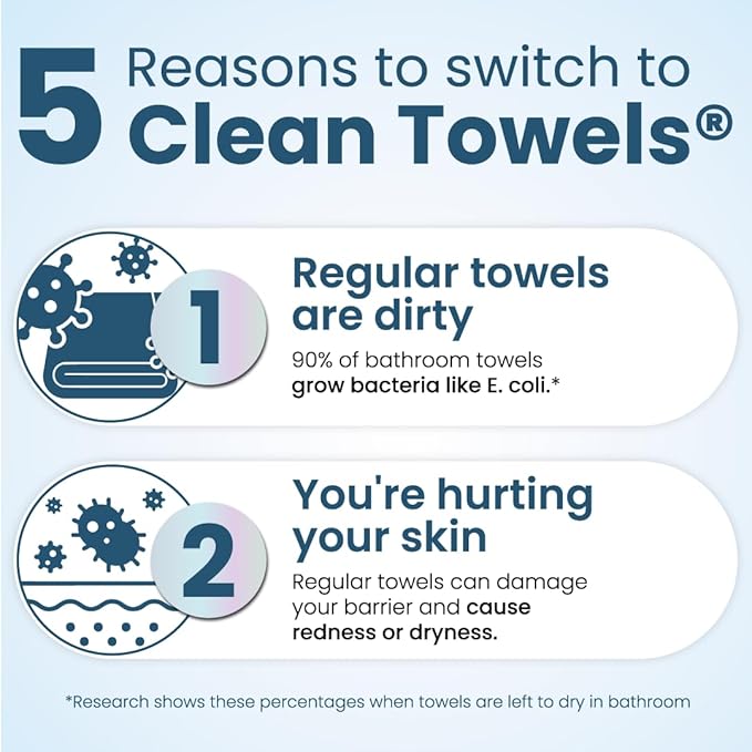 Clean Skin Club Clean Towels® XL Variety 4-Pack Travel Set, Disposable Face - Image 5