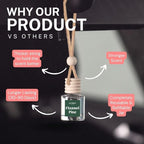 C&E Craft Co Hanging Car Air Freshener Diffuser 2 Pack, Long Lasting Fragrance - Image 4