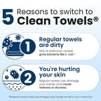 Clean Skin Club Clean Towels® Large, 100% USDA Biobased Face Towel, Disposable - Image 6