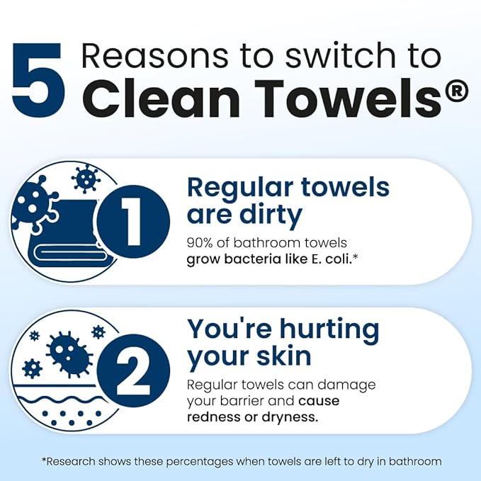 Clean Skin Club Clean Towels® Large, 100% USDA Biobased Face Towel, Disposable - Image 6