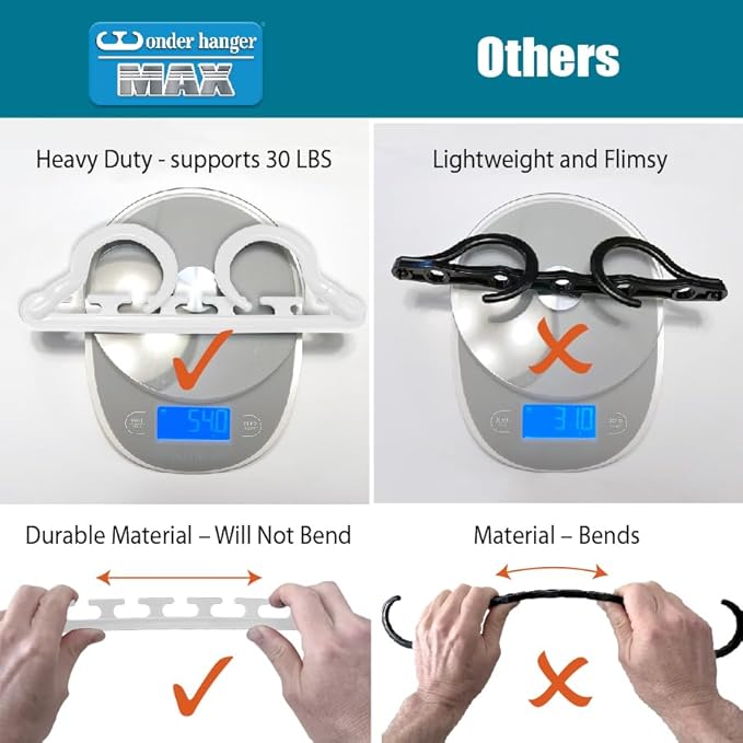Wonder Hanger Max 20-Pack Space Saving Hangers, Reinforced Hooks Swivels 360° - Image 4