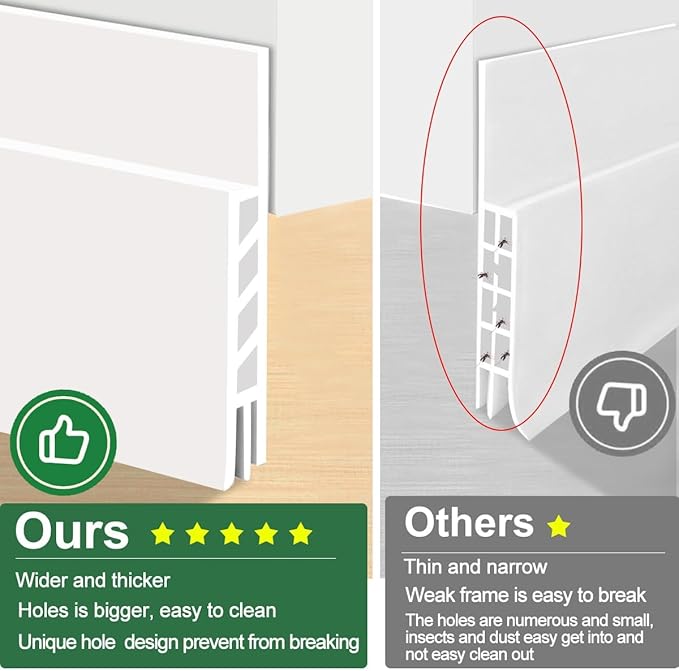 Suptikes 2 Pack Door Draft Stopper，Door Sweep - Image 3