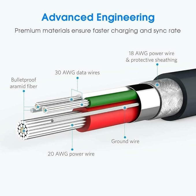 T POWER Charging Cord for Vasson Jueyingbaili Speensun Pritech Rechargeable - Image 3
