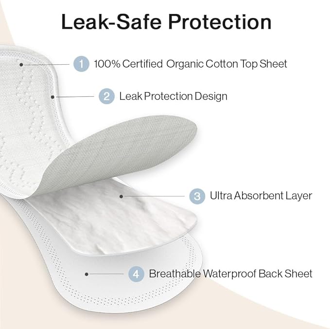 SANDIS Premium 100% Organic Panty Liners - Image 3