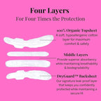 Pixie Organic Cotton Ultra Thin Overnight Pads - Image 4