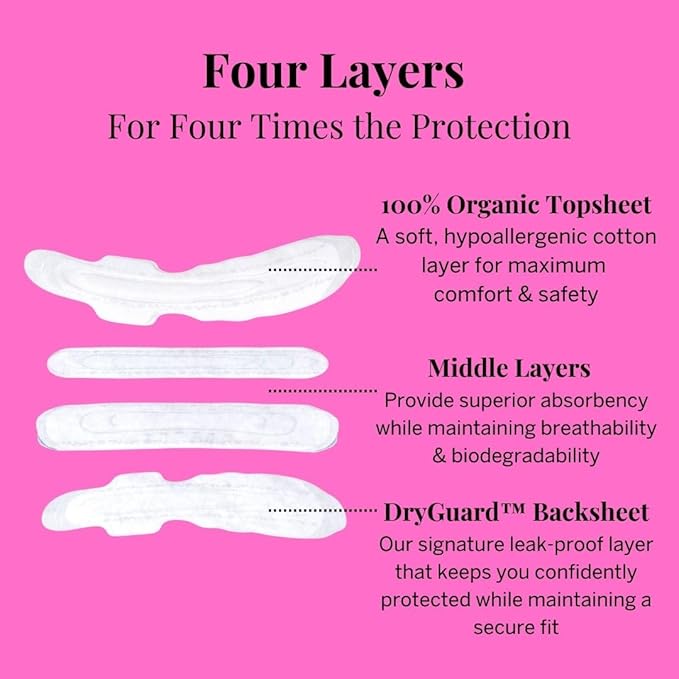 Pixie Organic Cotton Ultra Thin Overnight Pads - Image 4
