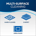 Bissell Easy Sweep Compact Carpet & Floor Sweeper - Image 6