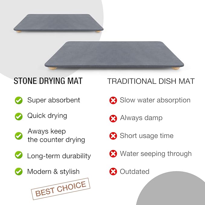 Large Stone Dish Drying Mat for Kitchen Counter, Heat Resistant - Image 4