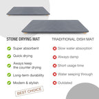 Stone Dish Drying Mat for Kitchen Counter, Heat Resistant - Image 6