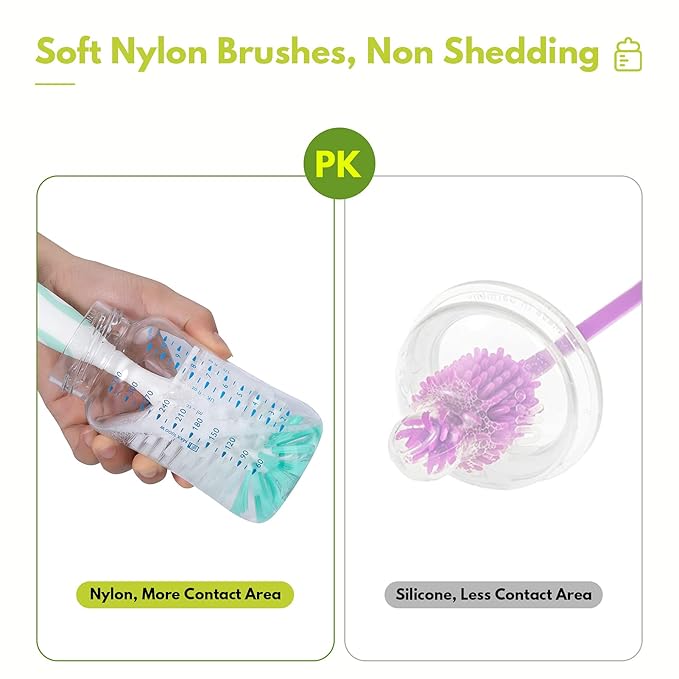 Baby Bottle Brush Set with Nylon Nipple Cleaner, Sponge & Straw Brushes - Image 5