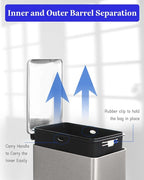 Bathroom Trash Can with Lid, 16.7L/ 4.4 Gallon Trash Can with Removable Inner - Image 7